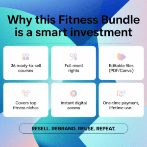 36 Fitness Courses Collection with PLR & MRR Rights